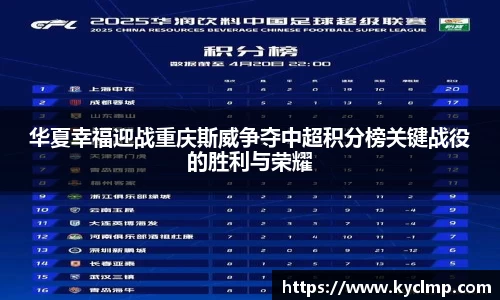 华夏幸福迎战重庆斯威争夺中超积分榜关键战役的胜利与荣耀