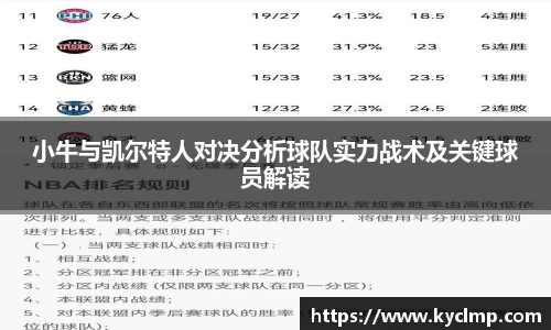 小牛与凯尔特人对决分析球队实力战术及关键球员解读